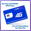 Sim 4G Mobifone MDT350 4GB/Tháng X 12 Tháng